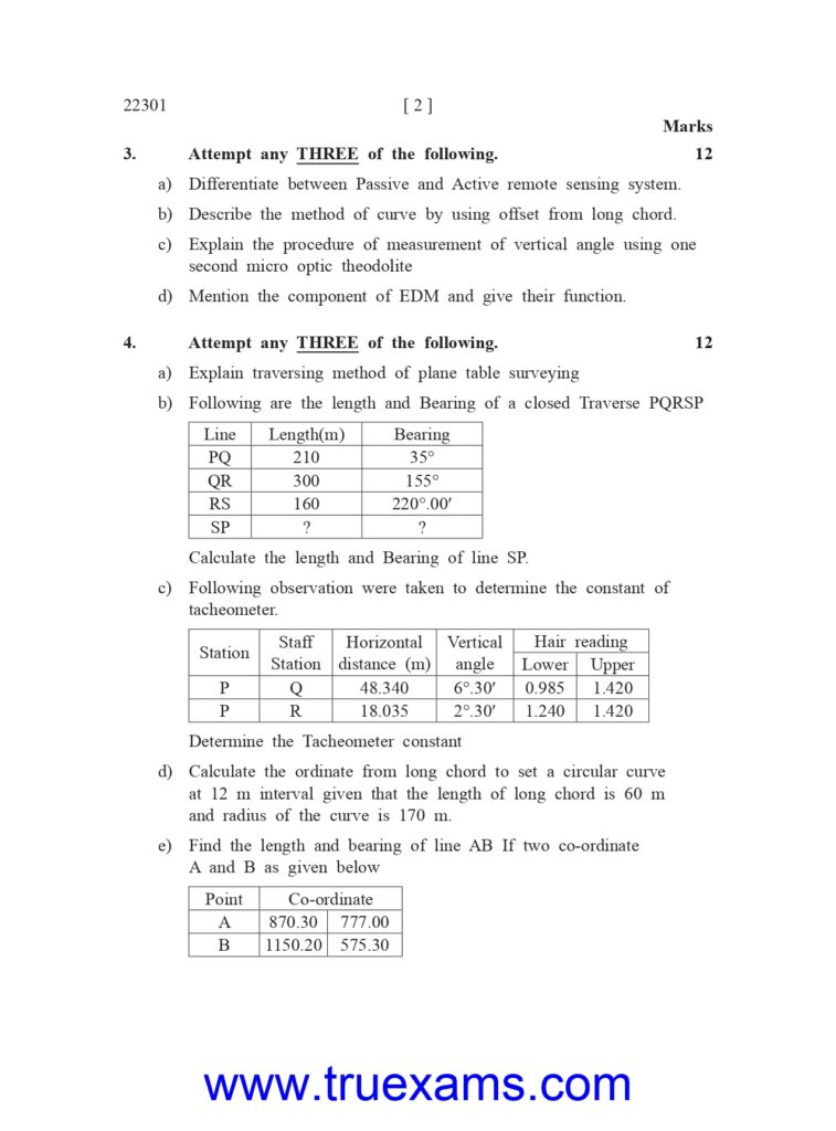 22310 msbte question paper summer 2022