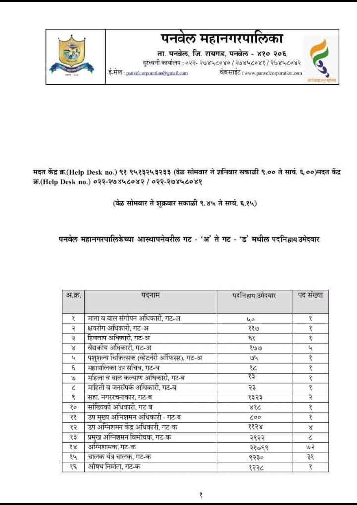 Panvel Mahanagarpalika Form Count 1