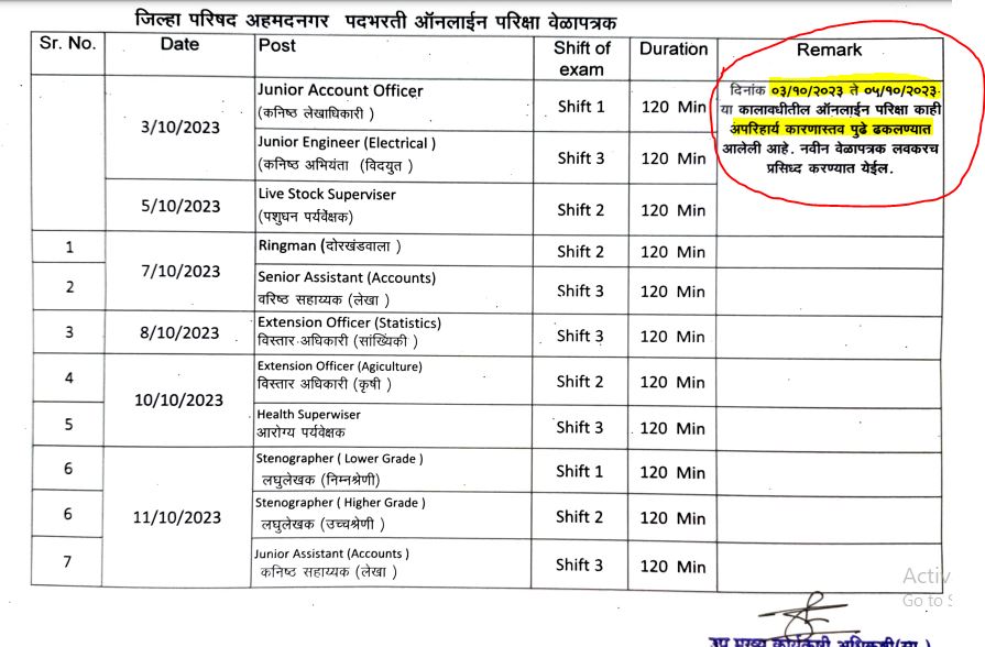 Ahmednagar Exam Date Postponed